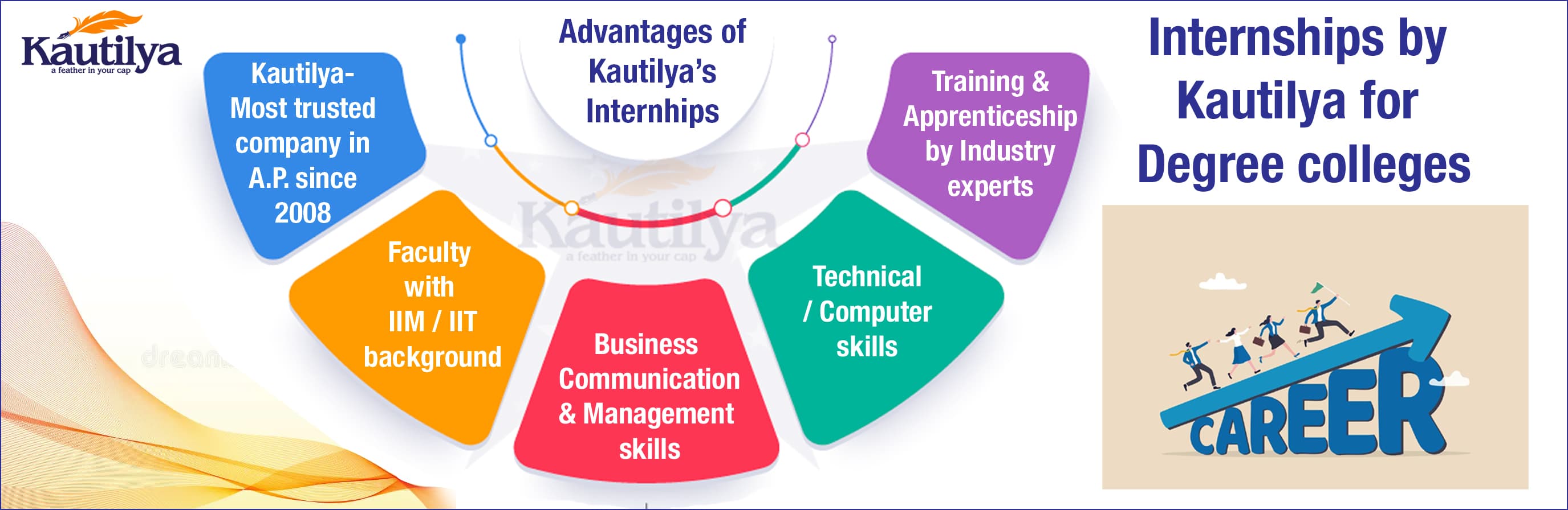 Internship Program